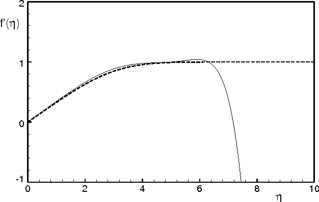 Approximate Analytical Methods
